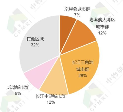 2021中國(guó)住宅物業(yè)管理行業(yè)發(fā)展專題報(bào)告 變革、挑戰(zhàn)與未來展望
