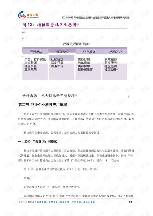 2021-2025年中國(guó)物業(yè)管理科技行業(yè)新產(chǎn)品進(jìn)入市場(chǎng)策略研究